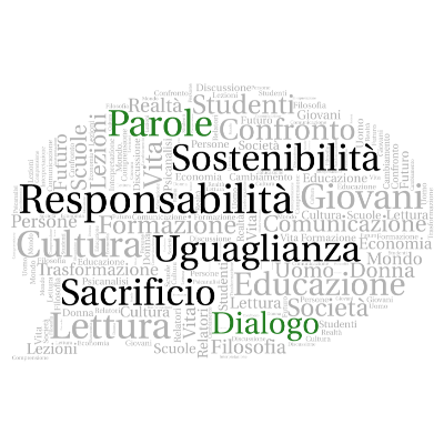 Parole in Dialogo